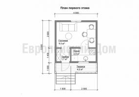 Suomen pieni hostelli budjetin 4x5