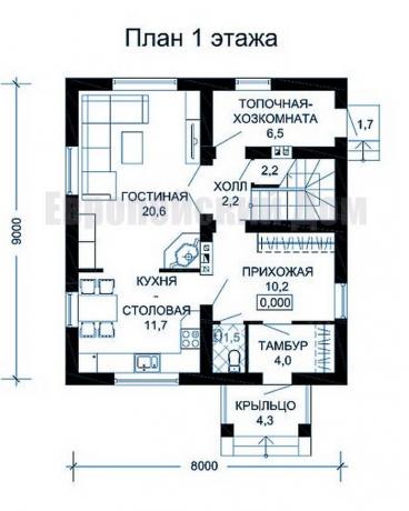 Ensimmäisessä kerroksessa. Kuvalähde: dom-bt.com